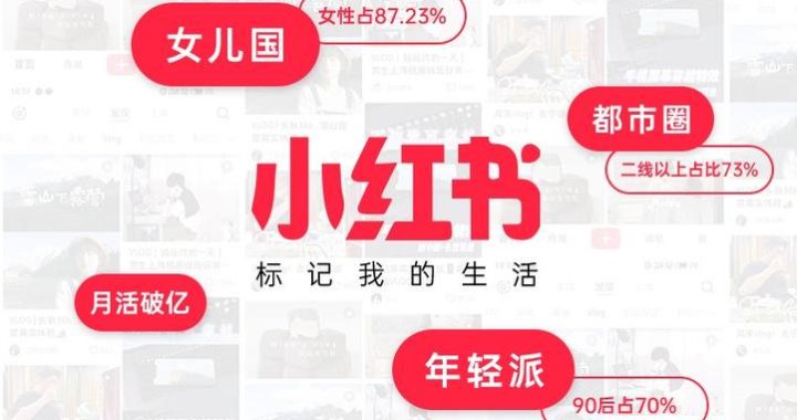 小红书官方首页：探索时尚生活的新领地