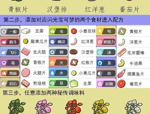 宝可梦朱紫攻略：全面解析与战斗技巧