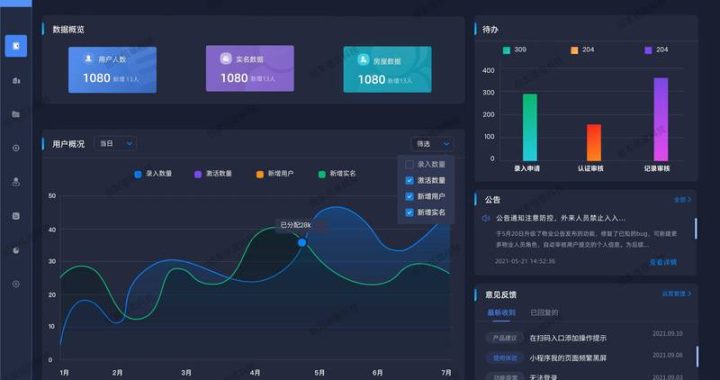 系统信息查看：全面掌握电脑硬件与软件状态