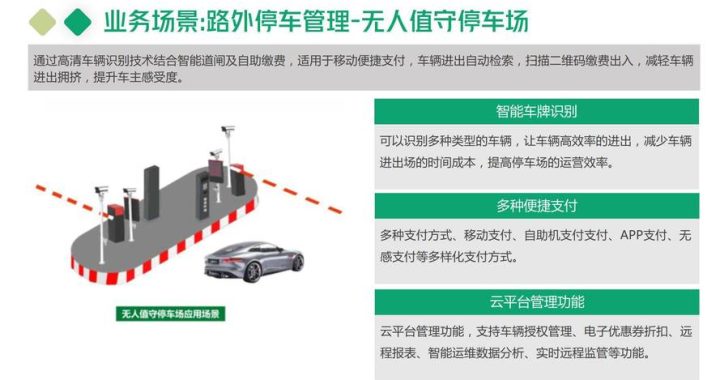 交通安全综合服务管理平台：一站式解决您的出行安全需求