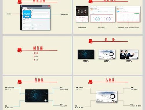 PPT制作教程：从入门到精通的全方位指南