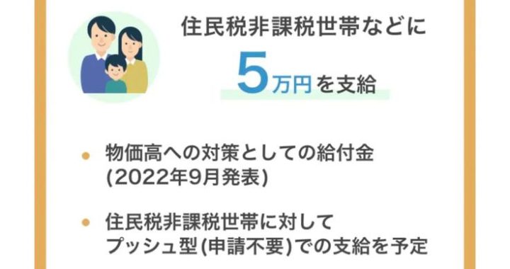 非课税世帯年収：理解日本税制下的免税门槛与影响