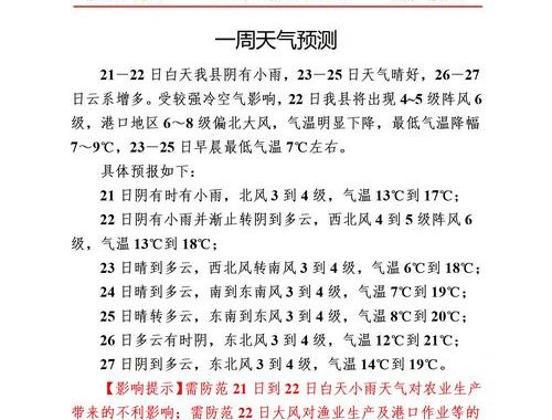 豊川市天気予報：最新一周天气详细解析
