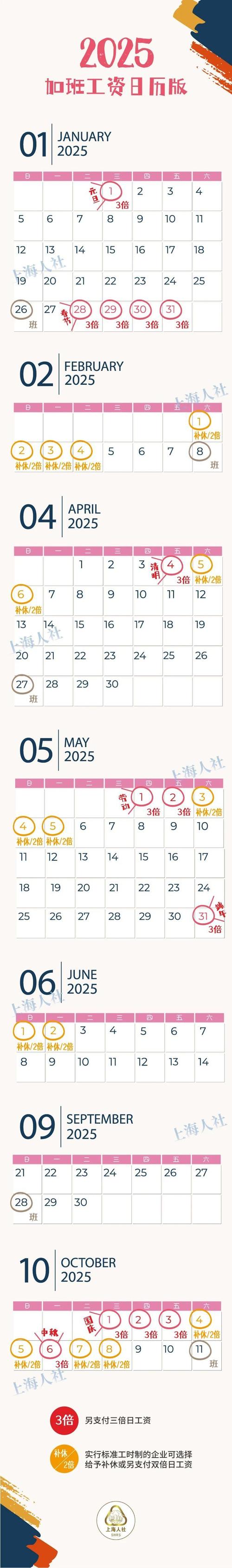 2025年多少个工作日