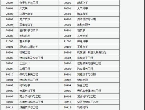 山西高考招生网：全面解析招生政策与报考指南