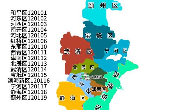 天津区域划分：深入了解天津市的行政区划与特色