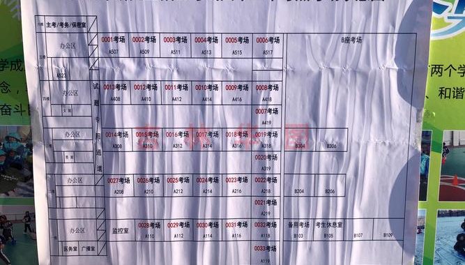 考研考场座位图：全面了解座位安排与注意事项