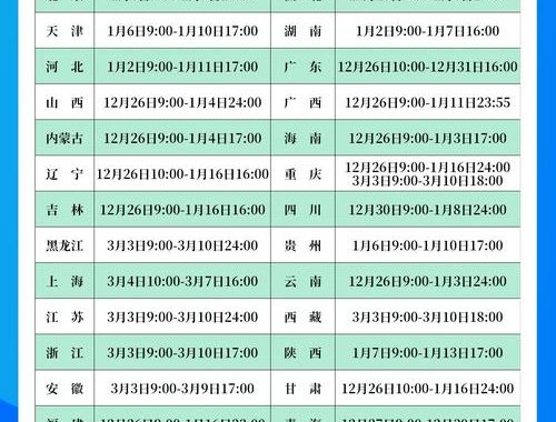 计算机二级报名时间：2025年3月考试详细指南