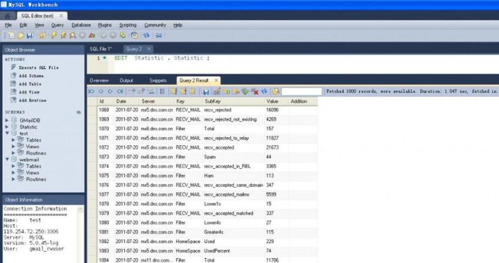 mysql图形化工具：提升数据库管理效率的必备利器