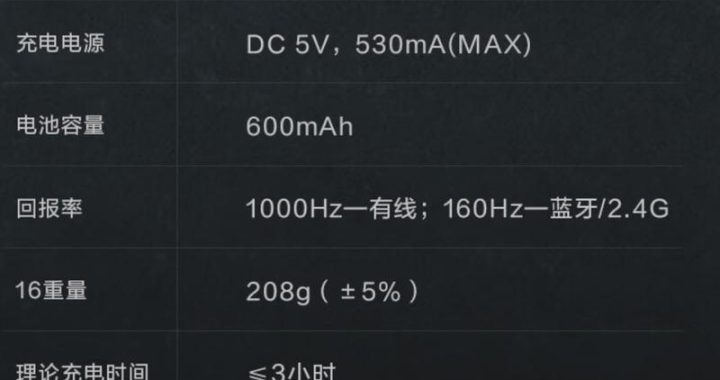 手柄回报率测试网站：全面解析与实战指南