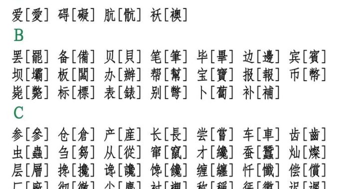 繁體中文輸入法：探索多樣化的輸入方式與技巧