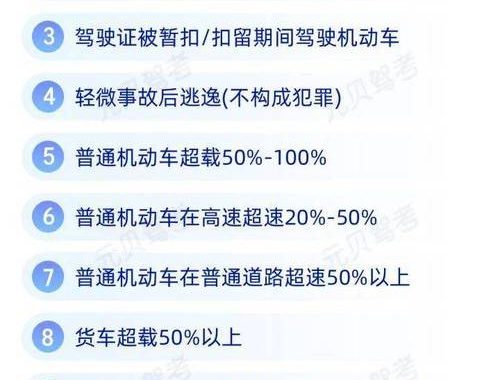 占用应急车道扣多少分？详细解读与案例分析
