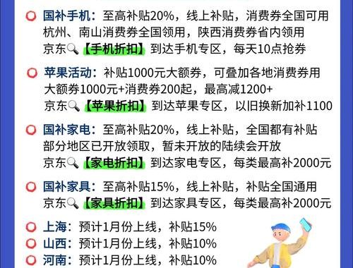 上海买手机有补贴吗？详细解读最新购新补贴政策