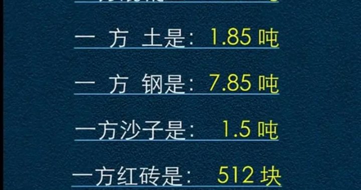 一方水等于多少升：详细解析与换算指南