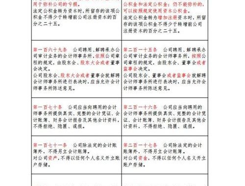 公司法修订对比：新旧条款的详细解析与影响