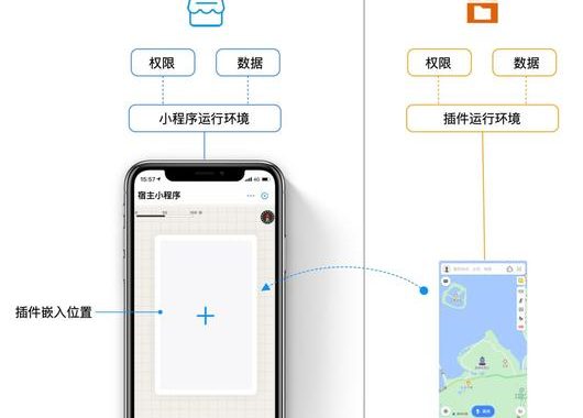 微信插件注入：深度解析与应用实践