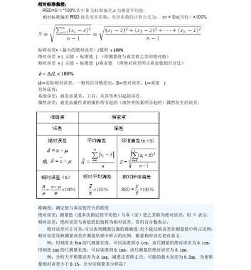 标准误差计算公式及其在实际应用中的深度解析