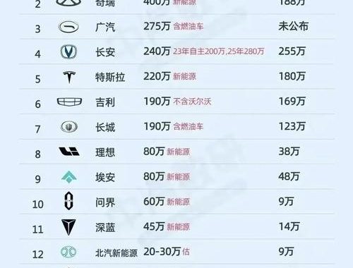 特斯拉市值多少亿美元：最新数据与市场动态