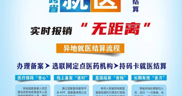 医保异地报销：全面解析流程、条件与注意事项
