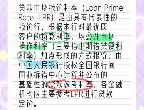 LPR是什么：详解贷款市场报价利率及其影响