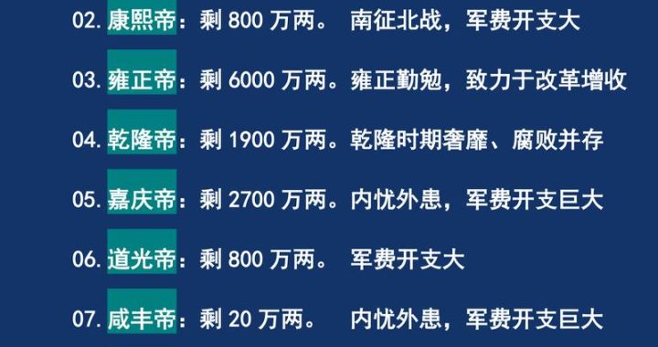 清朝灭亡时间及其历史背景