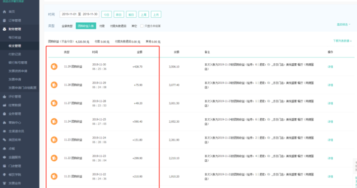 美团管家后台：全方位解析与高效运营指南