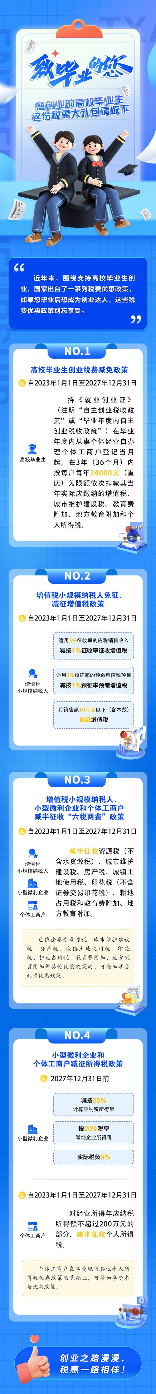 定额减税住民税