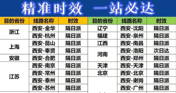 百世快运管理系统登录欢迎您：一站式高效物流解决方案