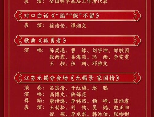 央视春晚节目单2025：璀璨星光，共迎新春