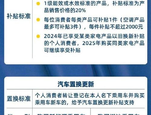 手机平板购新补贴标准出炉：全面解析最新优惠政策