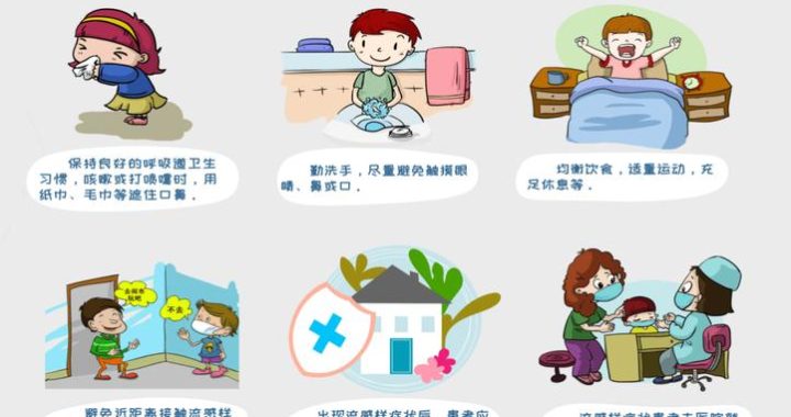 甲流疫苗有必要接种吗？全面解析与接种指南