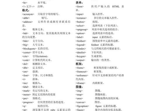 怎么打开网页源代码：全面指南