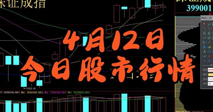 A股指数实时行情：2025年3月14日市场概览与分析
