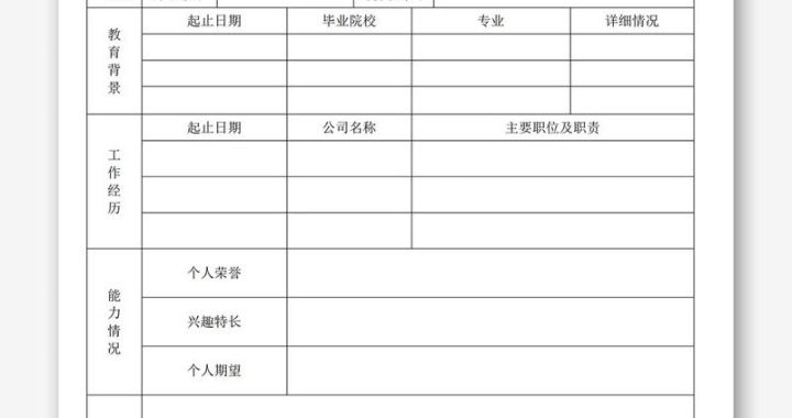 免费简历模板：打造专业形象，轻松求职的必备工具