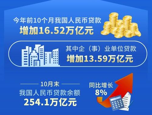 现在是十几五：中国经济发展新阶段的机遇与挑战