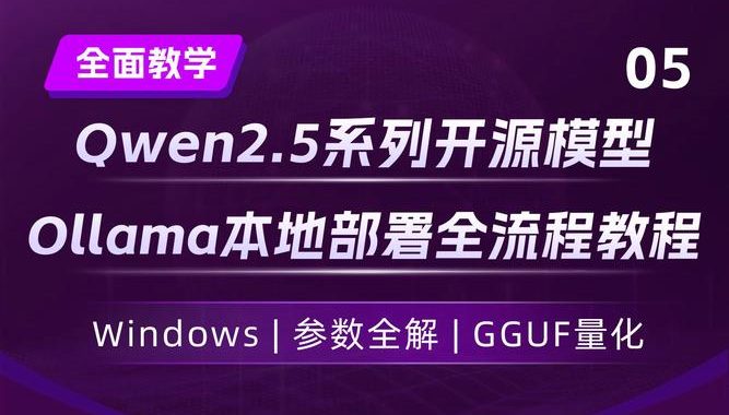 ollama文档：全面指南与深入解析