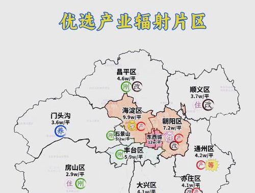北京买房条件：全面解析购房资格与流程