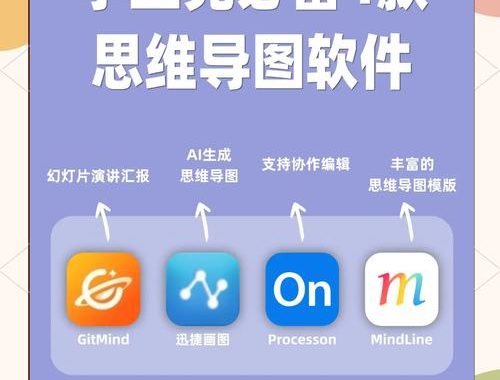 思维导图软件免费版：高效学习与工作的必备工具