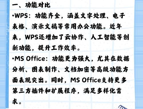Office和WPS哪个好用：全面对比与分析
