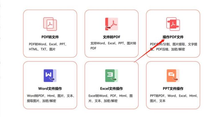 wps合并pdf：详细步骤与高效技巧