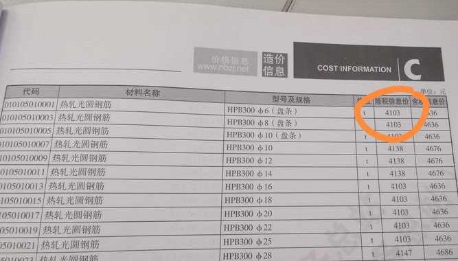 新干线广联达：引领建筑行业数字化转型的创新力量