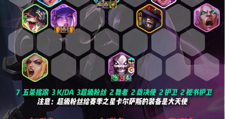 金铲铲最新阵容推荐：全面解析热门上分组合