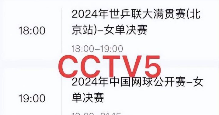 cctv5直播高清：尽享体育赛事盛宴，体验视觉新境界