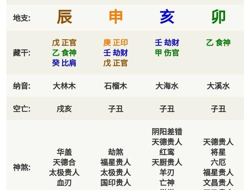 和暦西暦早见表：穿越时空的日历对照指南