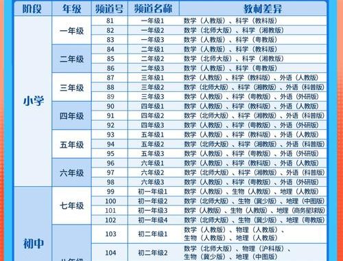 广电客服电话：全面解析与高效使用指南