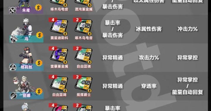 绝区零mod管理器：全面指南与深度解析