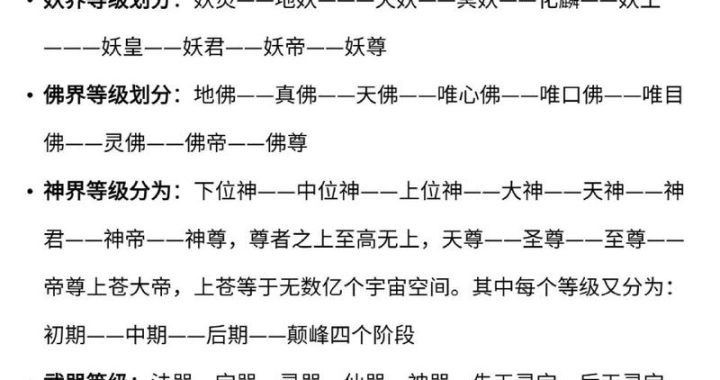 修仙等级划分：从筑基到飞升的全面解析