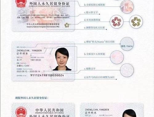 2024身份证号码大全游戏实名认证：全面了解与正确应用