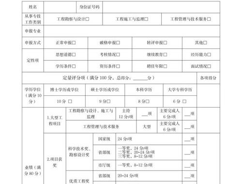 副高级工程师：职业发展路径与技能要求