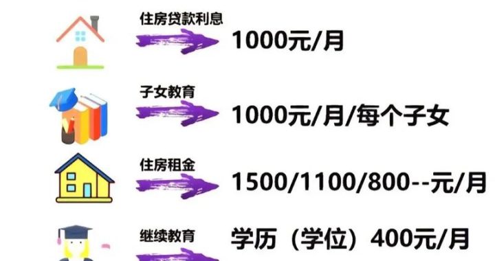 个人所得税怎么退税：详细步骤与注意事项